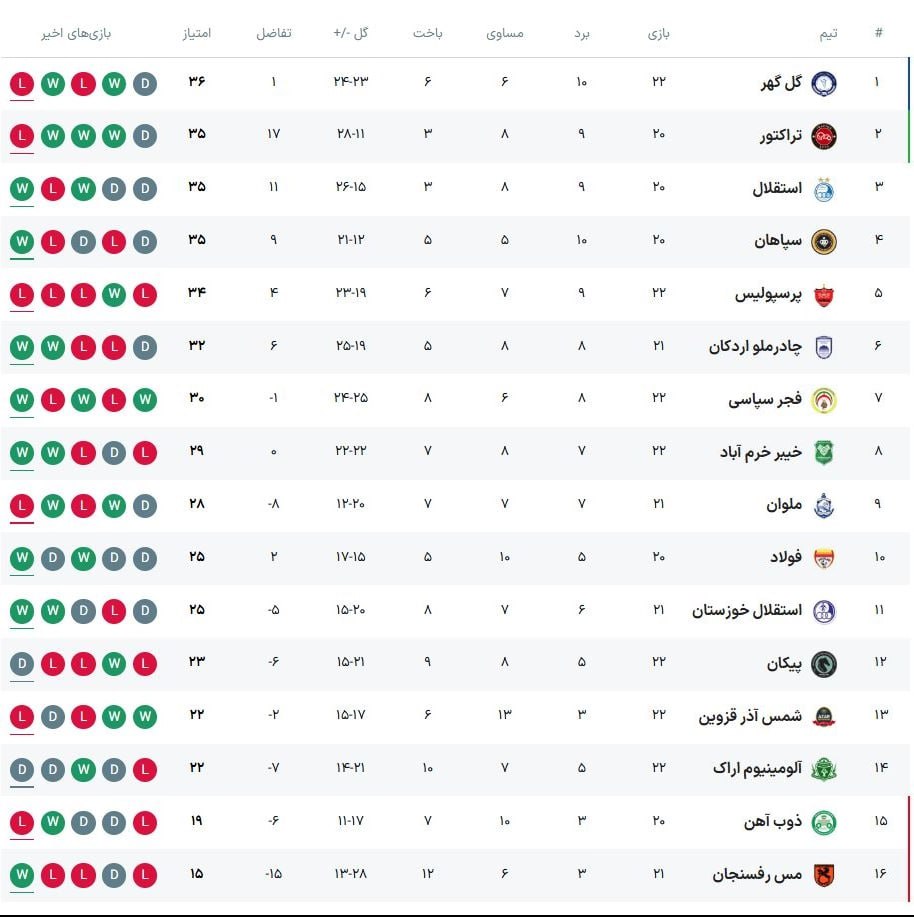 IMG_20260220_220618_625