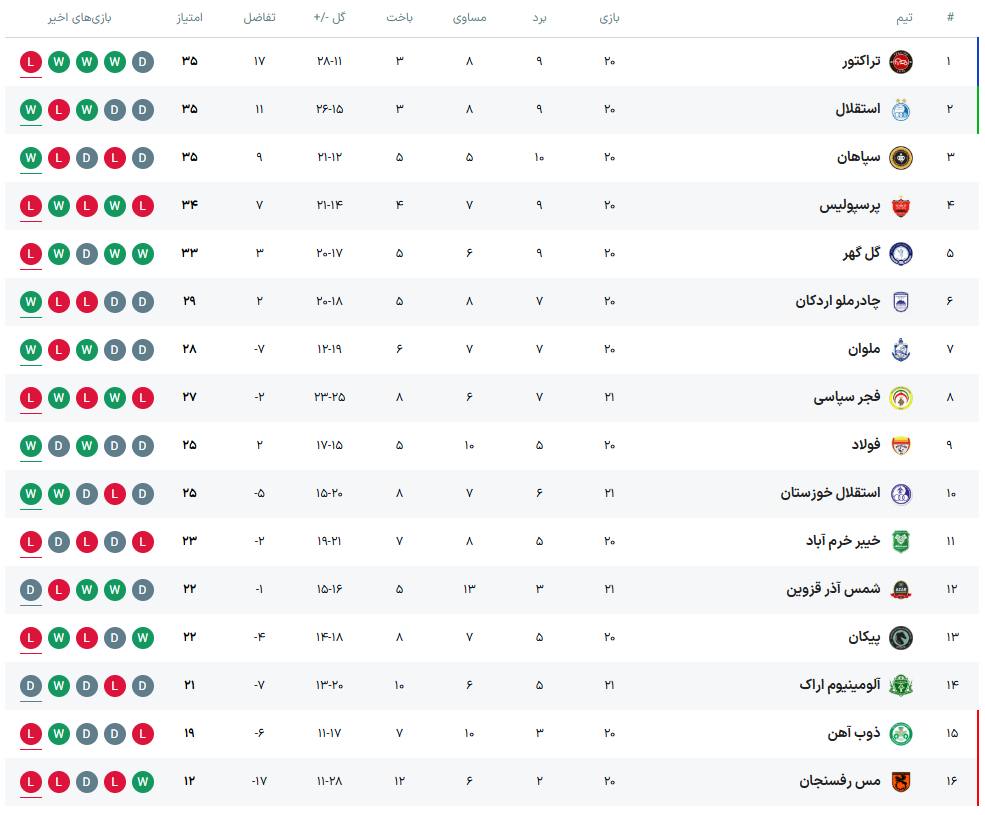 IMG_20260213_195355_743