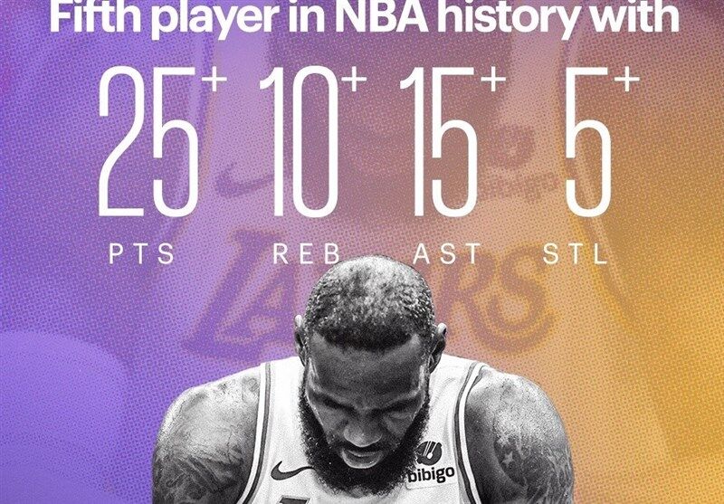 پایان فصل قانونی NBA/ پیروزی لیکرز با درخشش پادشاه

