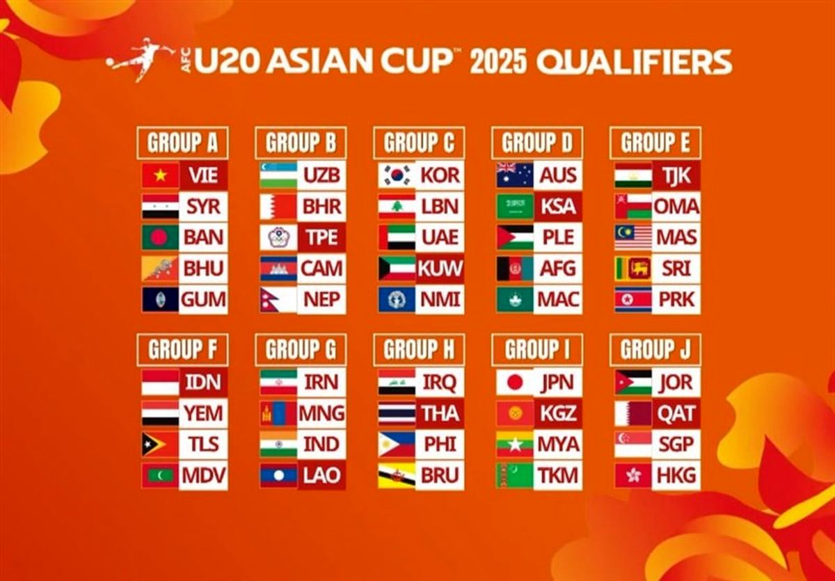  شاگردان حسین عبدی حریفان خود در پیکارهای آسیایی را شناختند 