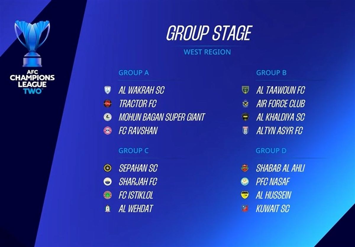 حریفان سپاهان و تراکتور در لیگ قهرمانان آسیای ۲ مشخص شدند